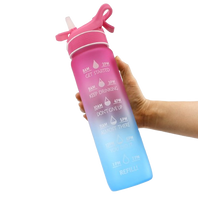 Drink with purpose, Perform with power